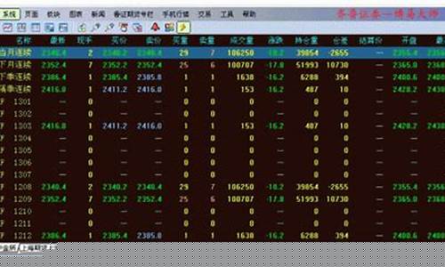 齐鲁期货软件(齐鲁期货是正规公司吗)_https://www.czytfl.com_期货价格_第1张