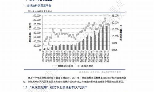 鲁证期货行情(鲁证期货股票价格)_https://www.czytfl.com_期货_第1张