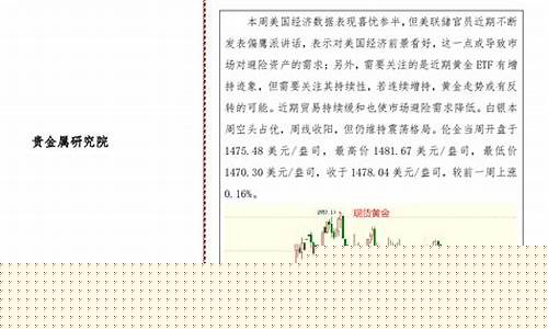 黄金期货周报_https://www.czytfl.com_期货走势_第1张