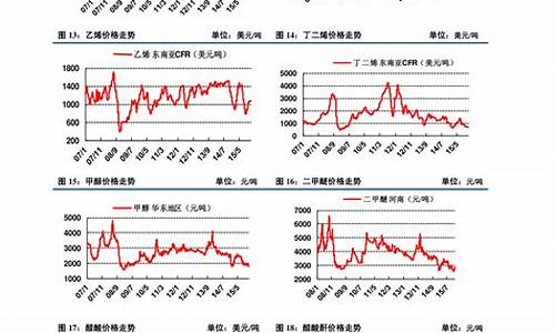 期货内外盘什么意思(期货的内外盘)_https://www.czytfl.com_期货走势_第1张