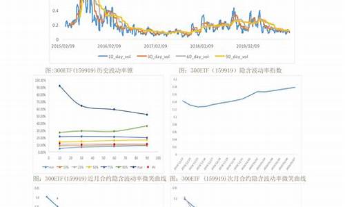 短期货币市场(短期货币市场利率是什么)_https://www.czytfl.com_期货走势_第1张