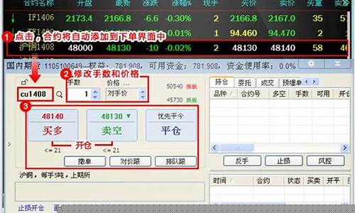 期货下单时间(期货下单时间规定)_https://www.czytfl.com_期货交易_第1张