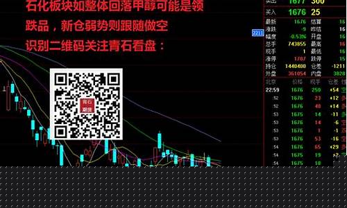 和讯期货操作建议(和讯期货怎么样)_https://www.czytfl.com_期货走势_第1张