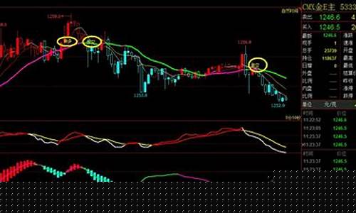 h股指数期货是什么(h股指数有哪些基金)_https://www.czytfl.com_期货价格_第1张