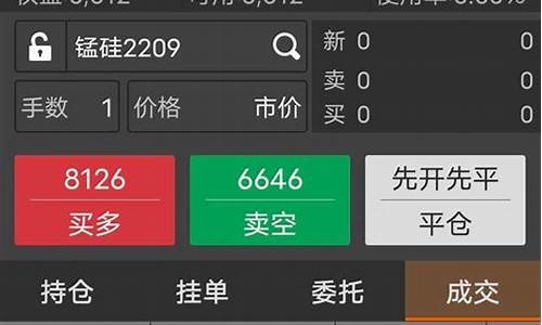 期货之道(期货之道知乎)_https://www.czytfl.com_期货行情_第1张