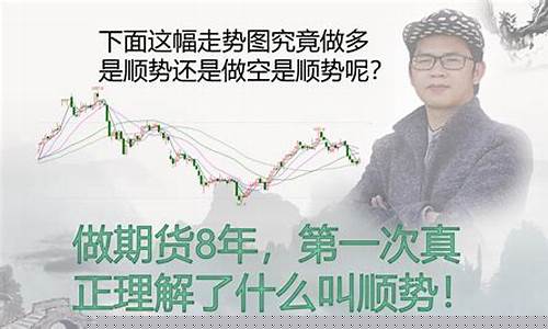 期货基金顺势(期货基金)_https://www.czytfl.com_期货走势_第1张