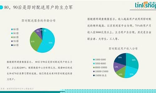 懒人期货(期货训练神器)_https://www.czytfl.com_期货交易_第1张