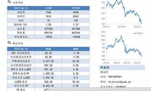 期货罗向东(湘乡罗向东简历)_https://www.czytfl.com_期货交易_第1张