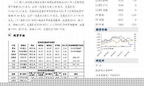 取暖油期货(取暖燃料油)_https://www.czytfl.com_期货交易_第1张