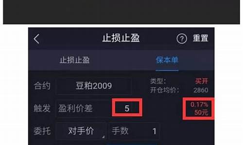 保本期货(期货保本单设置技巧)_https://www.czytfl.com_期货_第1张
