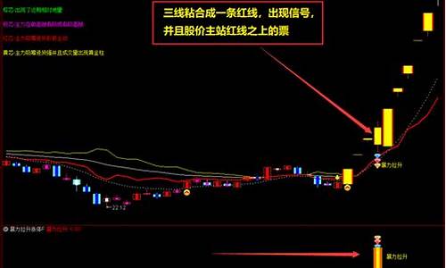 期货连续涨停(期货连续涨停事件)_https://www.czytfl.com_期货_第1张