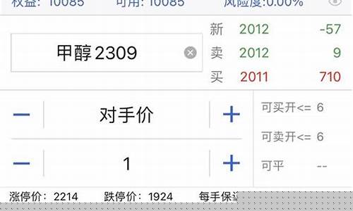 期货吴平(吴英 期货)_https://www.czytfl.com_期货价格_第1张