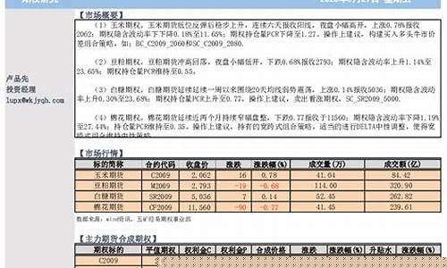 五矿期货排名(五矿期货排名怎么样)_https://www.czytfl.com_期货走势_第1张