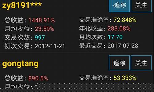炒期货模拟软件下载(有没有模拟炒期货手机软件)_https://www.czytfl.com_期货价格_第1张