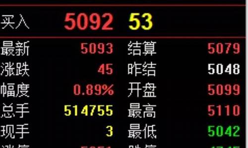 期货高手境界(期货高手排名)_https://www.czytfl.com_期货行情_第1张