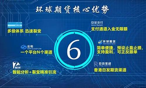 日发期货交易所(日发期货交易所官网)_https://www.czytfl.com_期货交易_第1张