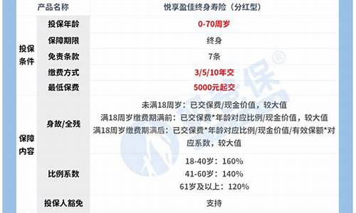 盈佳 期货(盈创期货)_https://www.czytfl.com_期货_第1张
