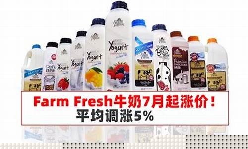 牛奶期货(牛奶期货保险)_https://www.czytfl.com_期货走势_第1张