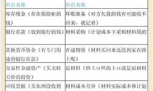 表见代理大白话解释(表见代理的概念是什么)_https://www.czytfl.com_期货走势_第1张