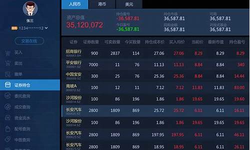 网上买股票的官方软件(网上买股票的官方软件有哪些)_https://www.czytfl.com_期货_第1张