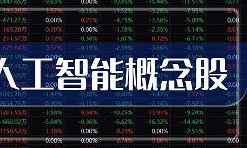 ai智能股票(AI智能股票龙头)_https://www.czytfl.com_期货_第1张