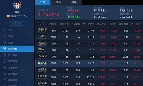 股票查询网(股票查询网站有哪些)_https://www.czytfl.com_期货行情_第1张