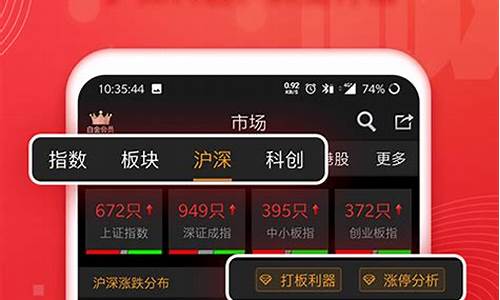 炒股软件app排名免费(炒股软件app排行)_https://www.czytfl.com_期货_第1张