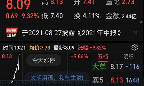 晶科科技股票增发价格是多少(晶科科技会破发吗)_https://www.czytfl.com_期货_第1张