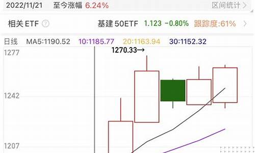 3字头的股票可以买吗(3字头的股票可以买吗知乎)_https://www.czytfl.com_期货_第1张