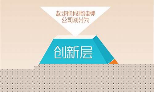 新三板创新层公司(新三板创新层公司一级市场融资对股价影响)_https://www.czytfl.com_期货_第1张