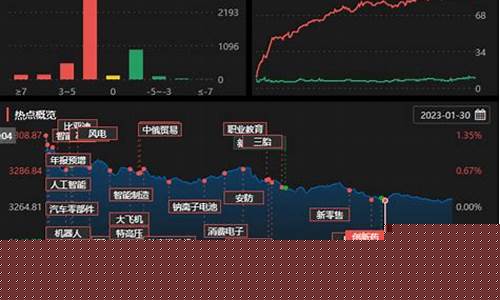 机构买入个股(机构买入个股有风险吗)_https://www.czytfl.com_期货_第1张