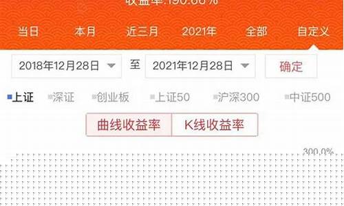 炒股必须关注的公众号(炒股关注哪些公众号)_https://www.czytfl.com_期货_第1张