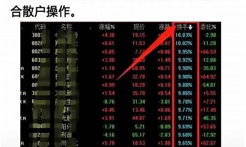 尾盘选股八步法公式(选股八大步骤)_https://www.czytfl.com_期货_第1张