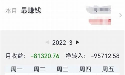 2023股民人均亏损(2023股民人均亏损百分比)_https://www.czytfl.com_期货_第1张