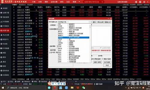 怎样选出优质股票(怎么选择优质股票)_https://www.czytfl.com_期货_第1张