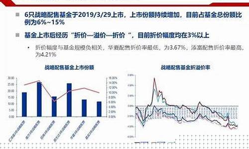 中签科创板收益有多少(中签科创板股票赚多少)_https://www.czytfl.com_期货_第1张