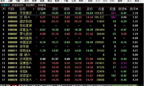 下载浙商证券交易软件(下载浙商证券交易软件下载)_https://www.czytfl.com_期货_第1张