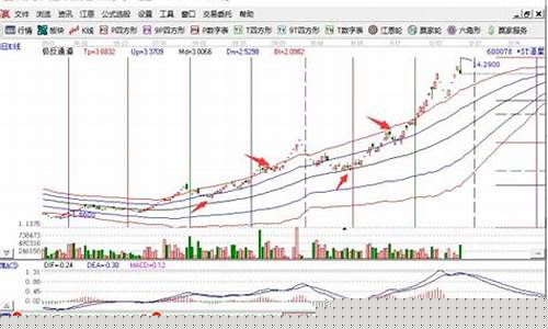 搜特股票退市时间(搜特转债是哪个公司的)_https://www.czytfl.com_期货_第1张