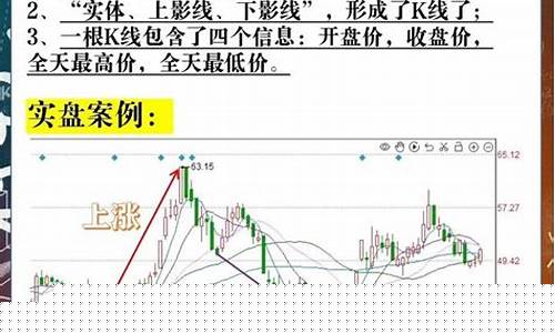股票知识干货(股票 知识)_https://www.czytfl.com_期货_第1张