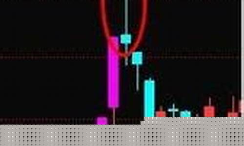 000开头股票为啥不能买(000字头的股票是怎么回事)_https://www.czytfl.com_期货_第1张
