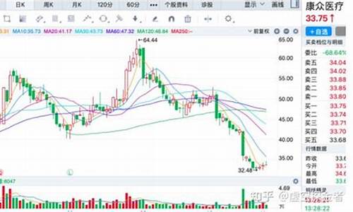 十月份股价(十月份的股价)_https://www.czytfl.com_期货_第1张