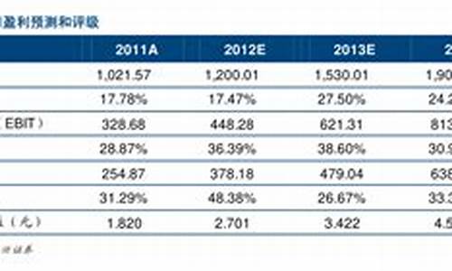 2023年首日破发新股一览(2021破发次新股)_https://www.czytfl.com_期货_第1张
