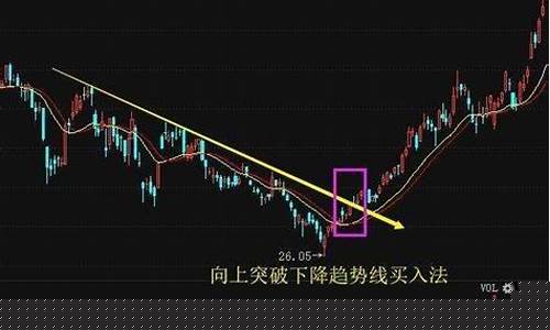 股票3000点是什么概念啊(股票说的3000点是指什么)_https://www.czytfl.com_期货_第1张