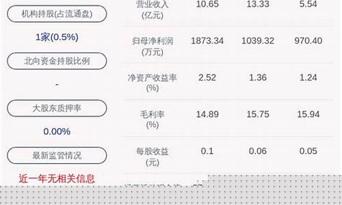 和胜股份是什么股(和胜股份怎么了)_https://www.czytfl.com_期货价格_第1张