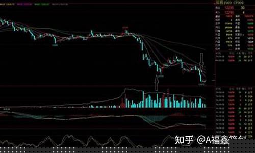 期货交(期货交易规则和操作方法)_https://www.czytfl.com_期货行情_第1张
