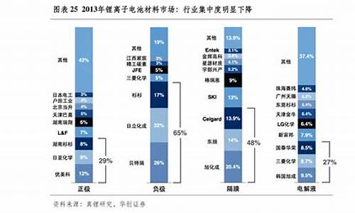 工业软件股票龙头企业(工业软件龙头上市公司)_https://www.czytfl.com_期货交易_第1张