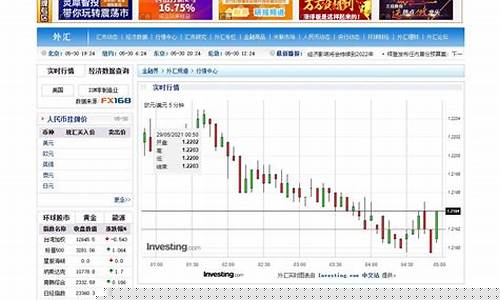 金投网期货实时行情最新价格(金投网期货实时行情最新价格走势)_https://www.czytfl.com_期货_第1张