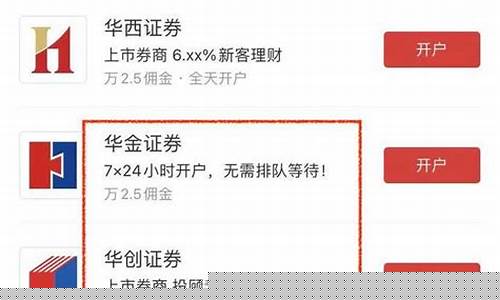 买股票在哪个平台开户好(华泰证券app官网下载)_https://www.czytfl.com_期货_第1张
