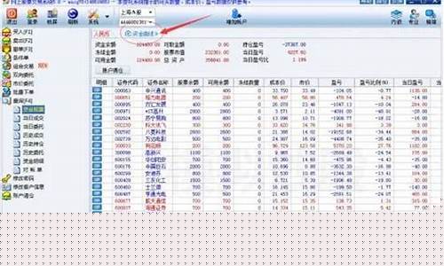 模拟炒股软件修改资金(模拟炒股软件资金怎么加进去)_https://www.czytfl.com_期货_第1张