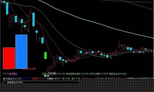 股票资金净流入和净流出的定义(股票资金流入怎么看)_https://www.czytfl.com_期货_第1张